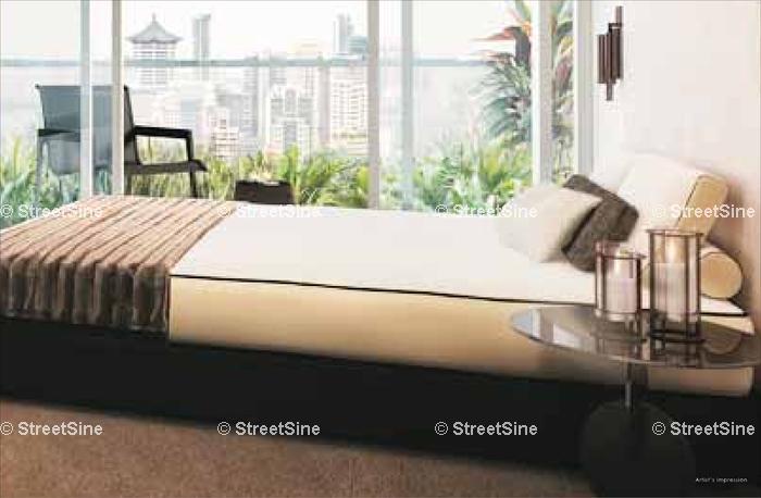 Lincoln Suites (D11), Condominium #1421092